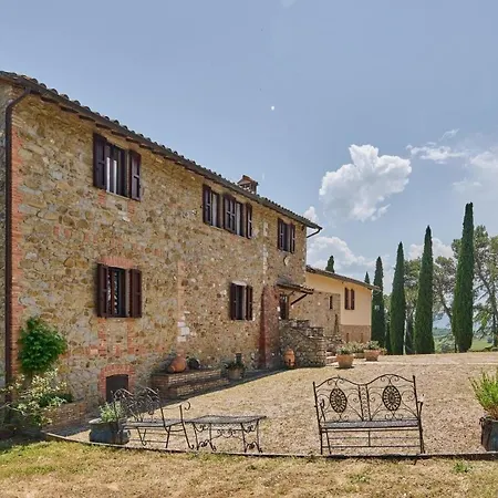Casale Conte Jacopo 6 Willa *